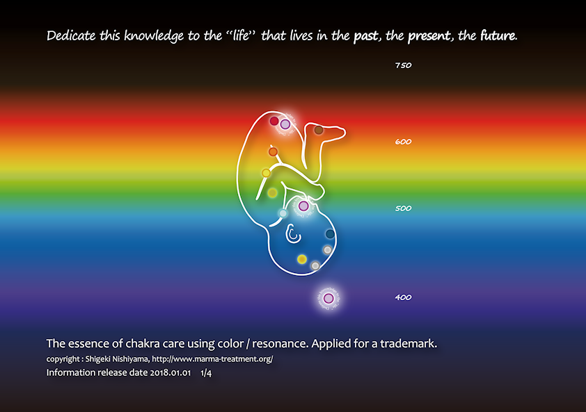 8th chakra, The essence of chakra using color, resonance. applied for a trademark. dedicate this knowledge to the life. that lives in the past, the present, the future.