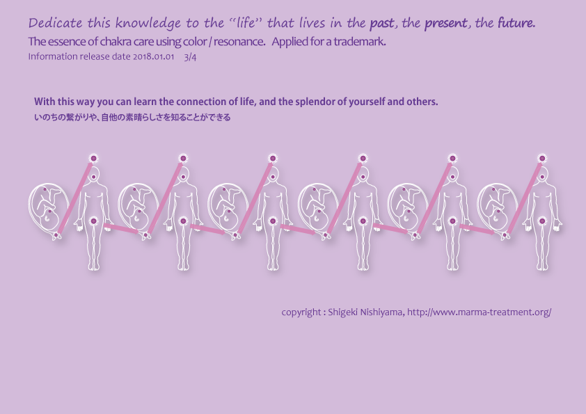 8th chakra, With this way you can learn the connection of life, and the splendor of yourself and others.